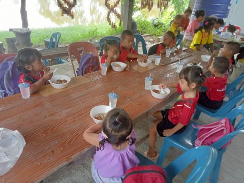 โครงการเด็กไทยปลอดภัยไม่จมน้ำ ประจำปีงบประมาณ 2568